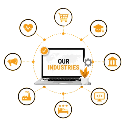 our industries