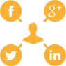 Social Media Management