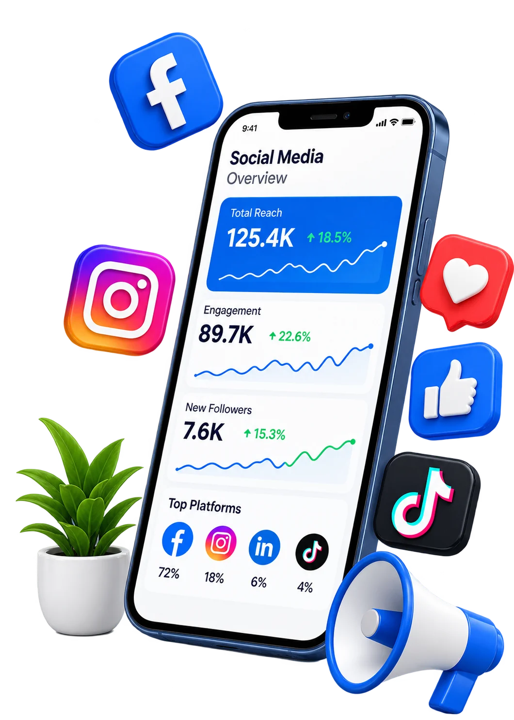 Social media Marketing in noida