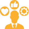 Social Media Management
