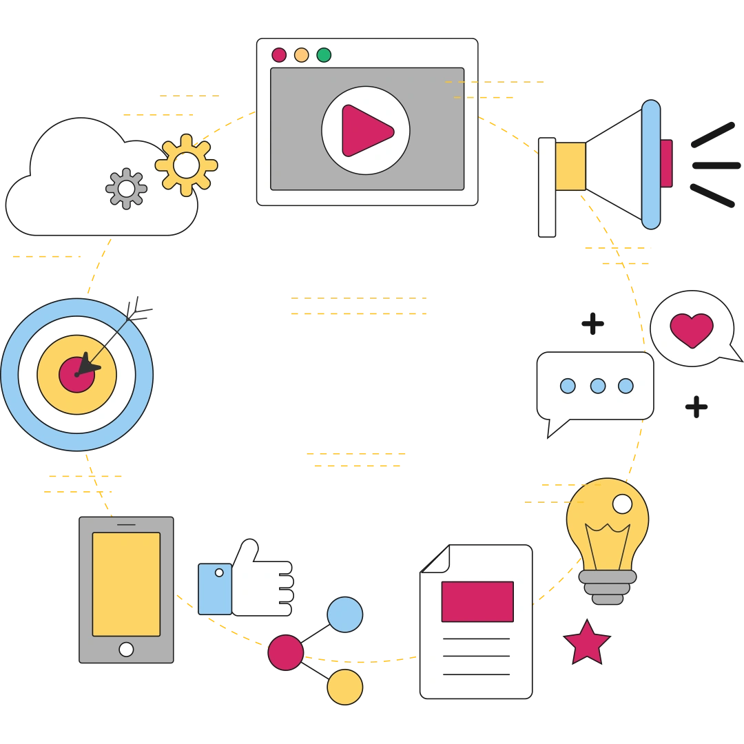 Content Writing Process