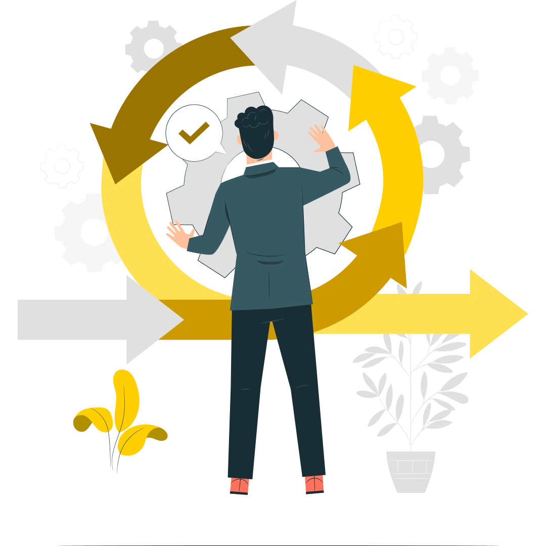 Digital Marketing Process