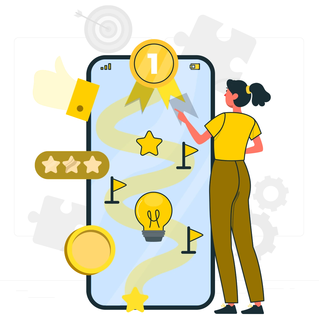 digital marketing Process