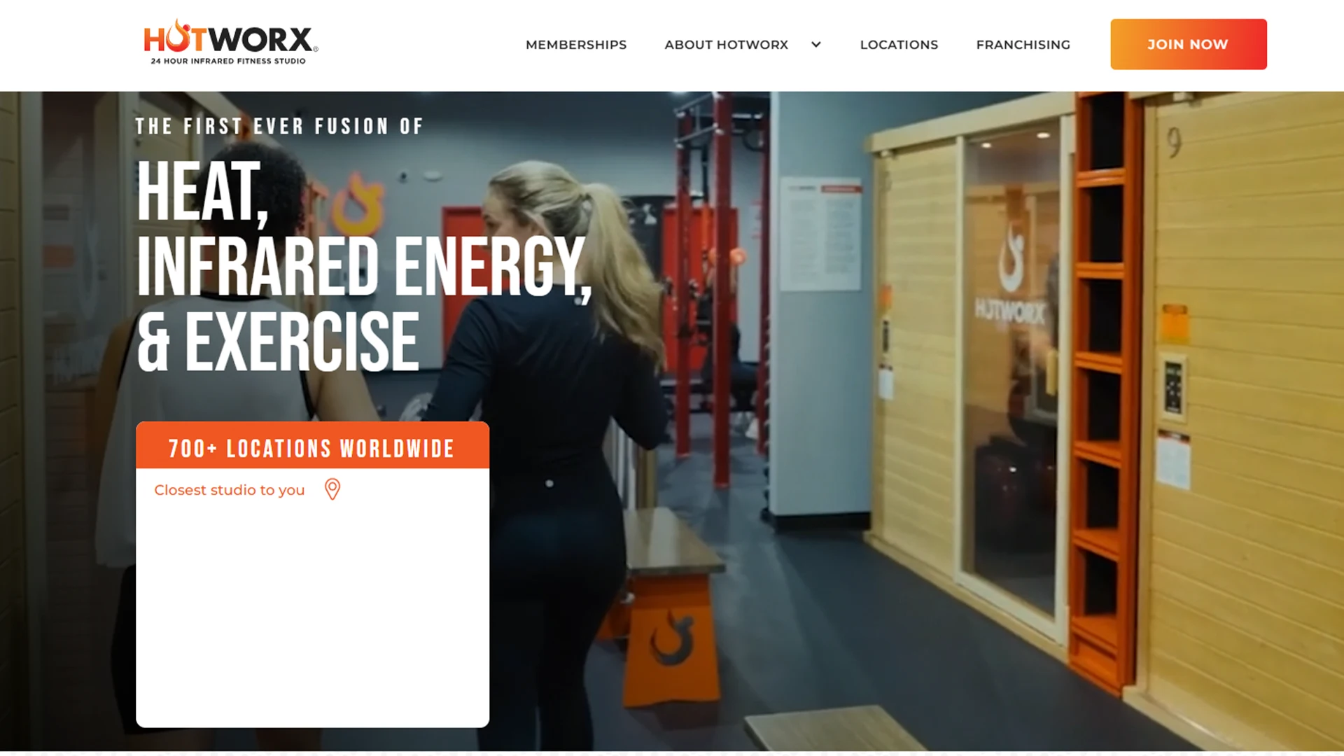 hotworx portfolio