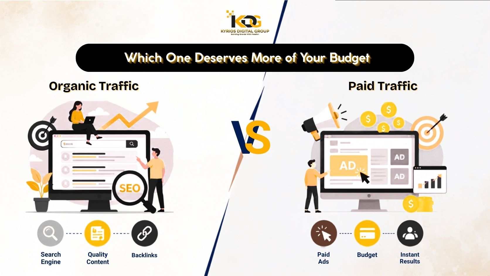 Which one deserves more of your budget