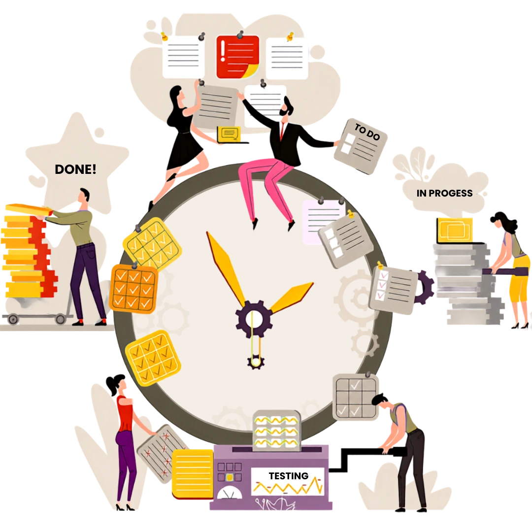 Marketing services process