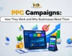 What is a PPC Campaign?