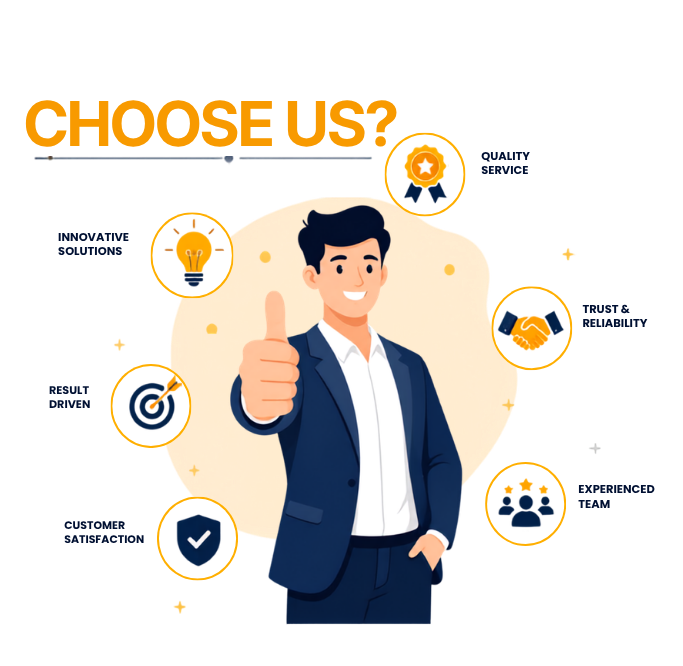 why choose kyrios digital group